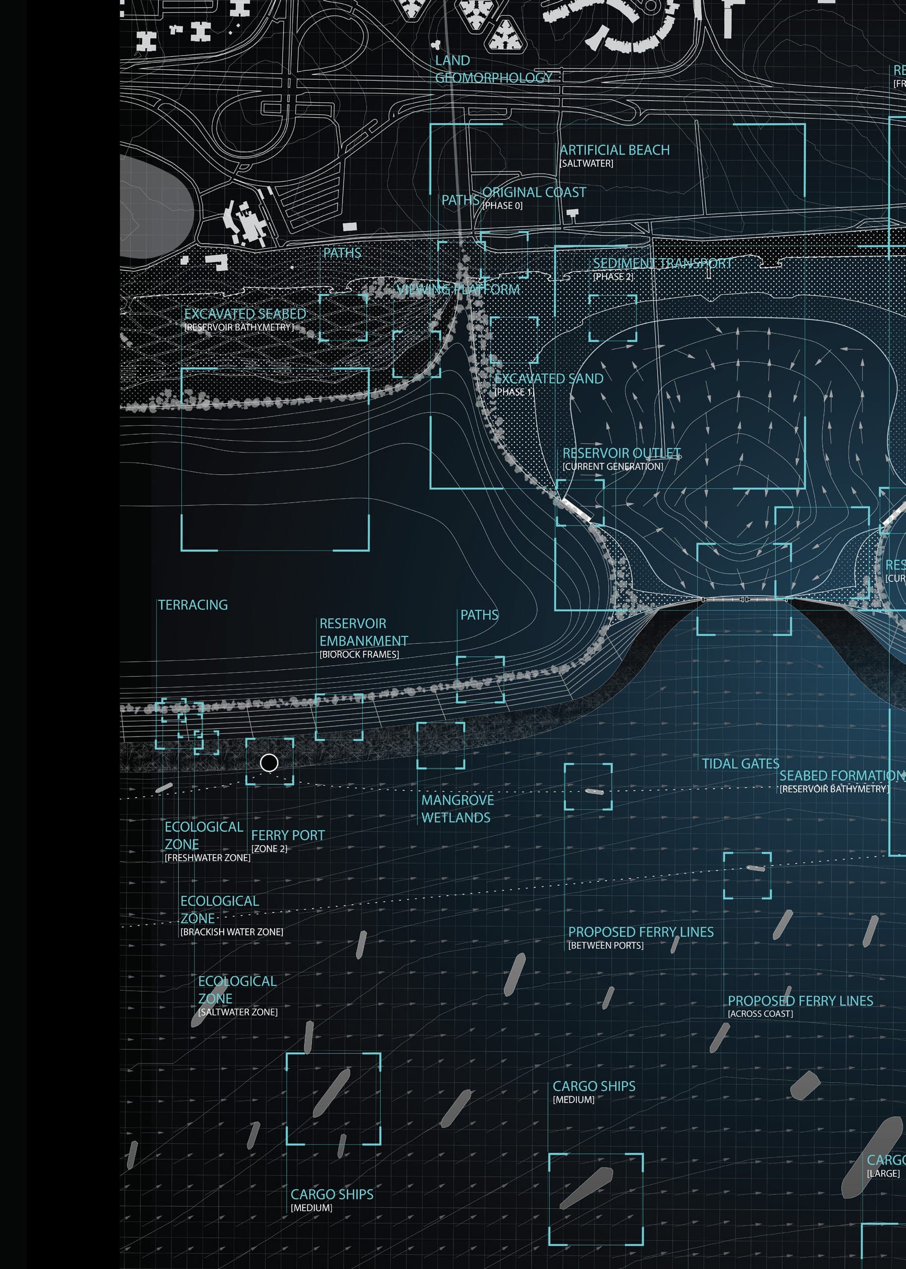 Exhibited plan study — territorial plan