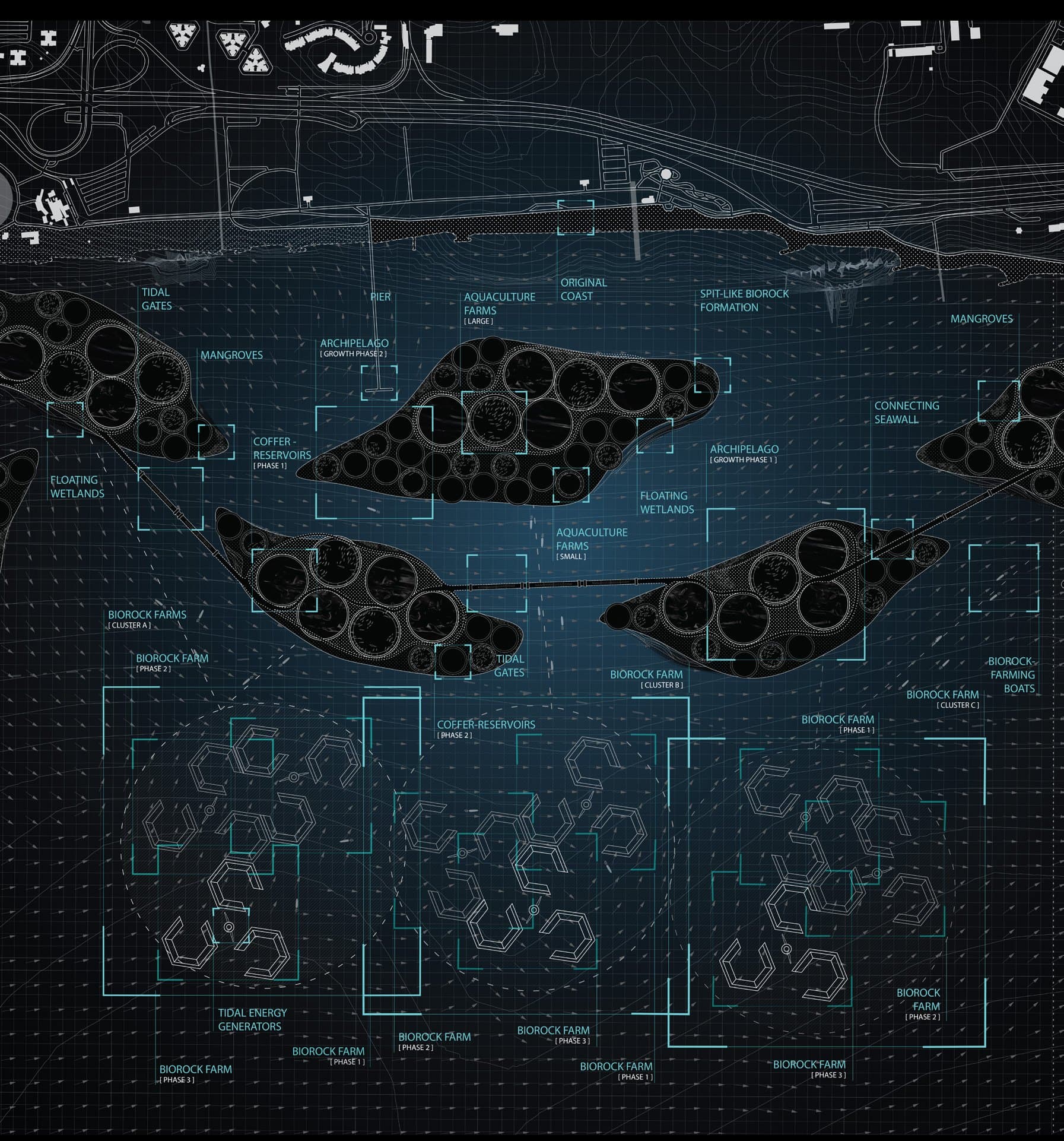 Generative Coastlines — plan