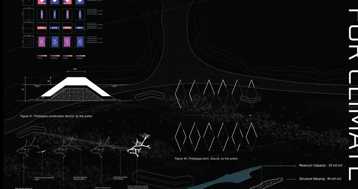 Component and phasing studies from the exhibition plate