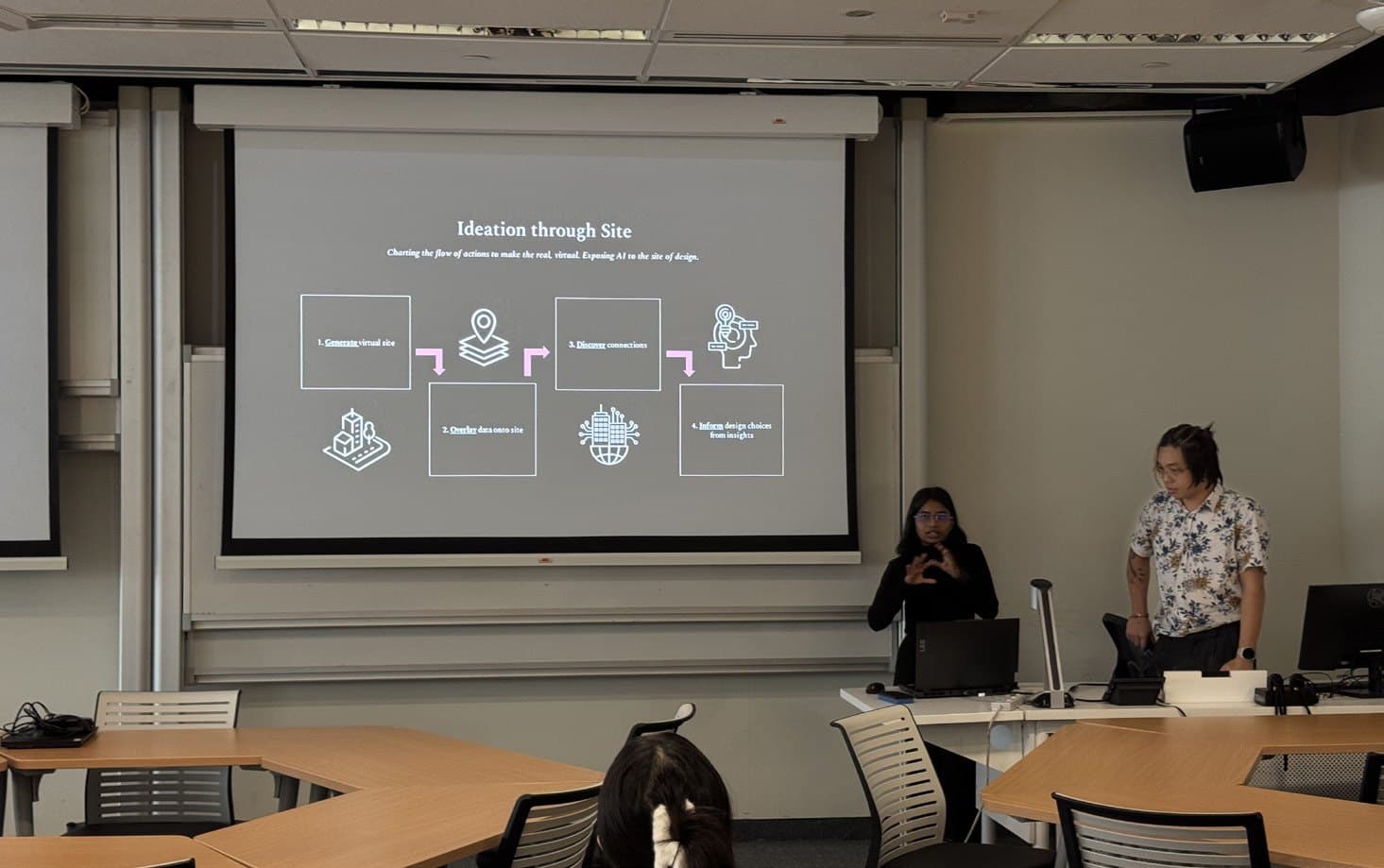 The AI PEER presentation