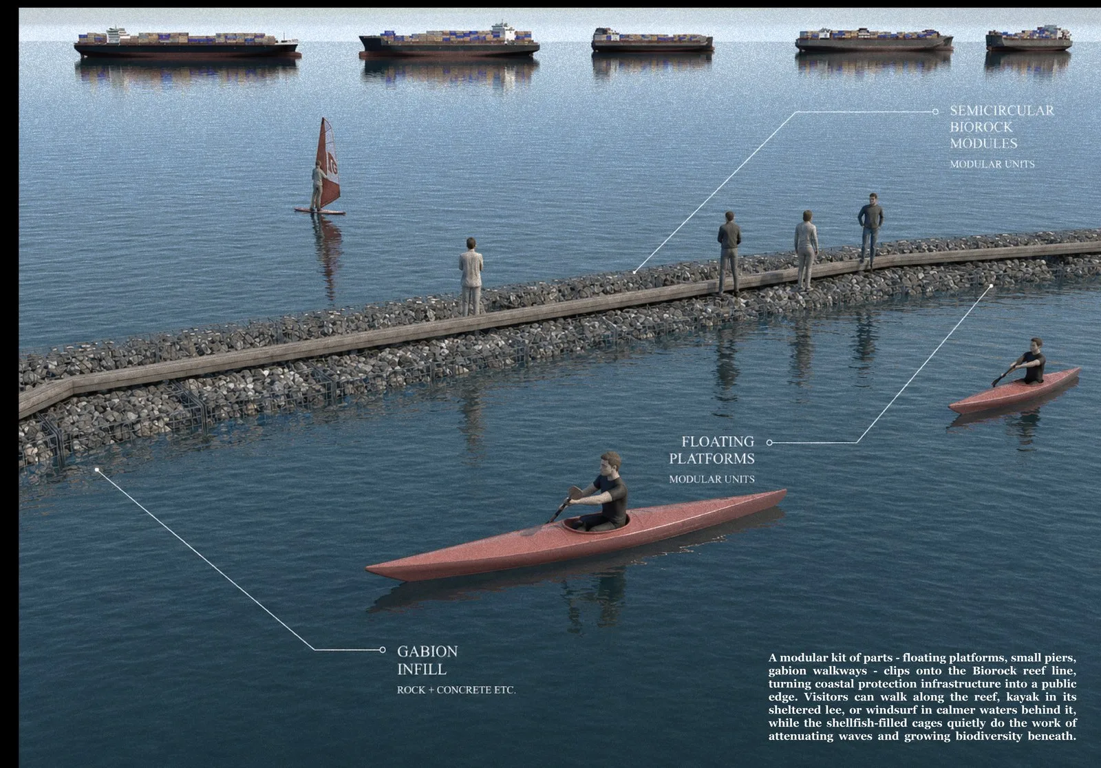 The reef line from above — kayakers in its sheltered lee, a windsurfer beyond, and a gabion walkway along the crest